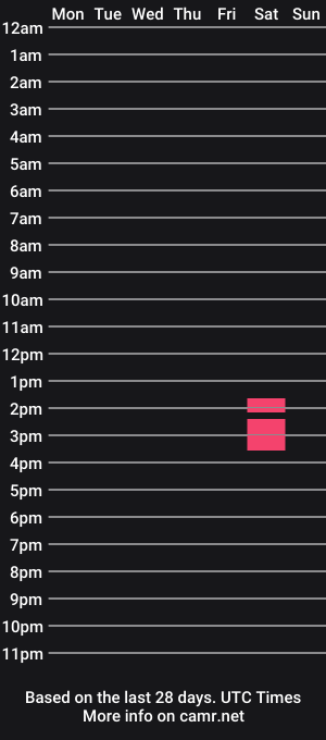 cam show schedule of aliasexii