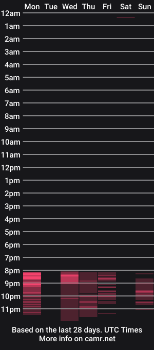 cam show schedule of alicacooper