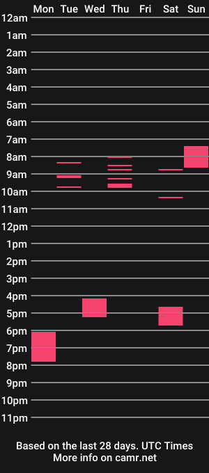 cam show schedule of alice8363