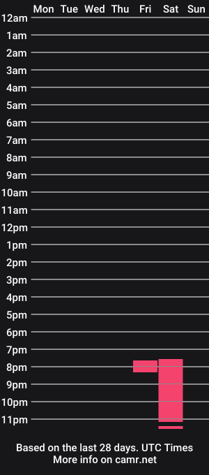 cam show schedule of alice___miss