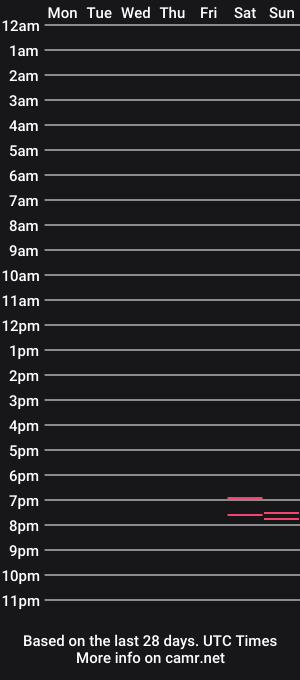 cam show schedule of alice__goddess