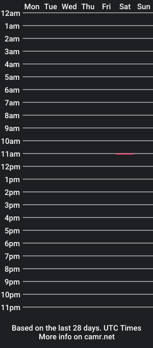 cam show schedule of alice_ah