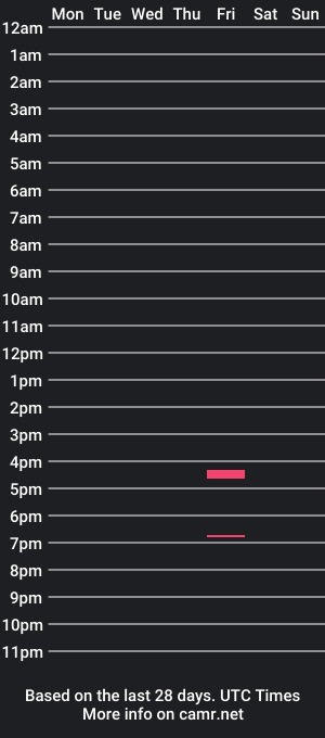 cam show schedule of alice_fluffy