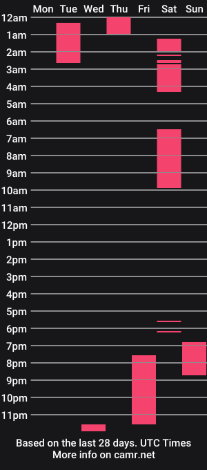 cam show schedule of alice_goldd