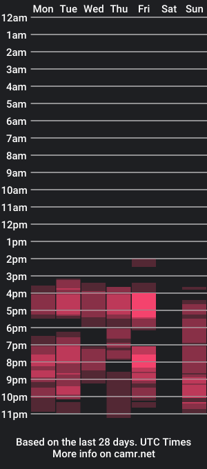 cam show schedule of alice_williiams