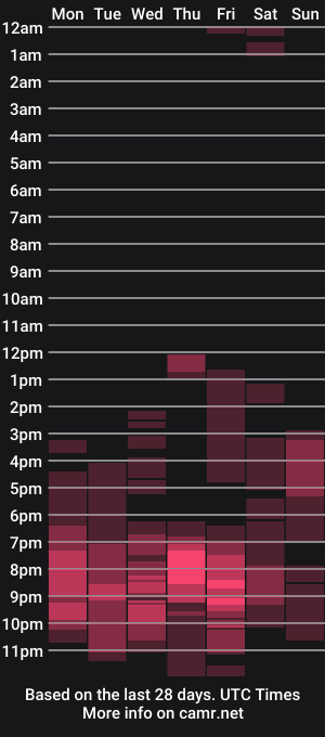 cam show schedule of alicealberts