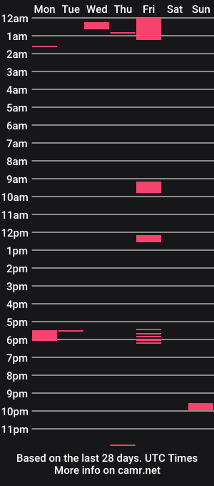 cam show schedule of alicee_2