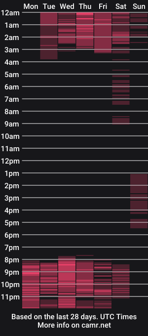 cam show schedule of alicee_lim
