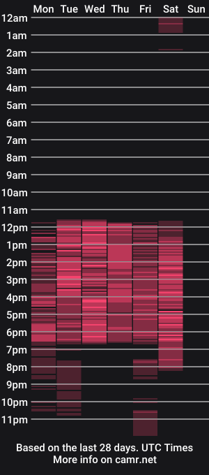 cam show schedule of alicee_milf_