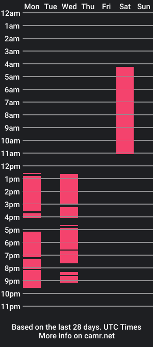 cam show schedule of aliceelliot