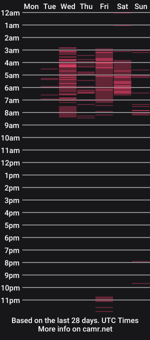 cam show schedule of alicehott_05