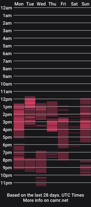 cam show schedule of aliceinspires