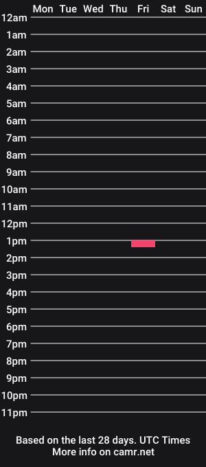 cam show schedule of aliceliddell710