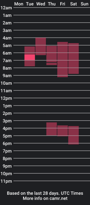 cam show schedule of alicentity