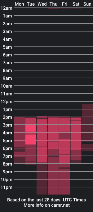 cam show schedule of alicepol