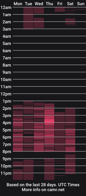 cam show schedule of aliceross1