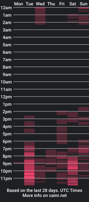 cam show schedule of alicreal