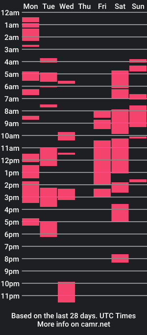 cam show schedule of aliddas