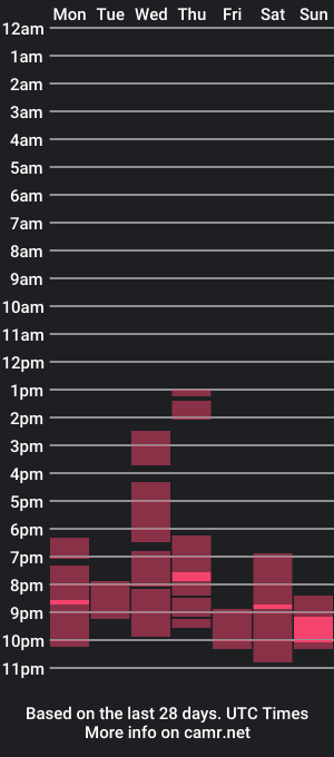 cam show schedule of alidue