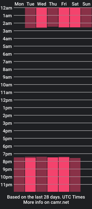 cam show schedule of alie_grey