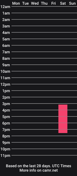 cam show schedule of alie_smith