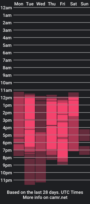 cam show schedule of alie_smith69