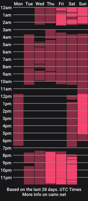 cam show schedule of aliicesmiith_