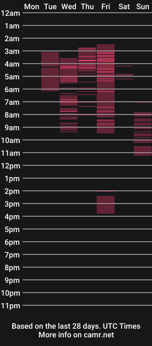 cam show schedule of aliison_0