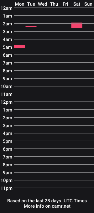 cam show schedule of alika__ebony