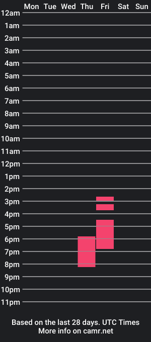 cam show schedule of aliko_cute