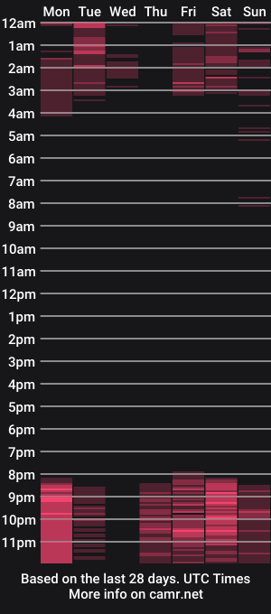 cam show schedule of alinajacson07