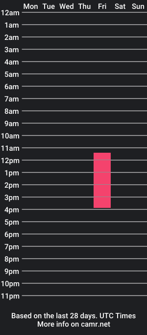 cam show schedule of alirouse