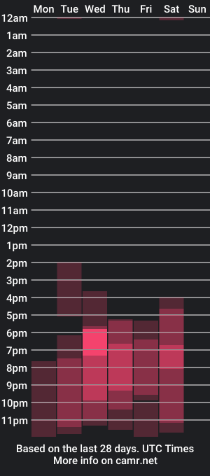 cam show schedule of alisjhonson00