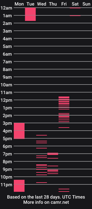 cam show schedule of alison_misenstein