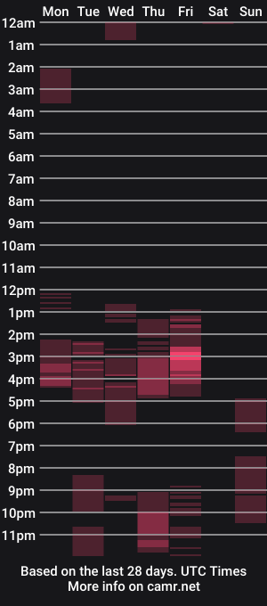 cam show schedule of alison_xxx69