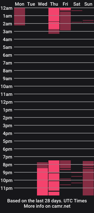 cam show schedule of aliss2023
