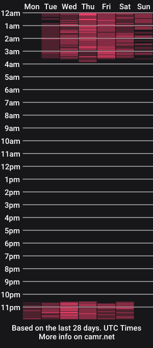 cam show schedule of alisson26_