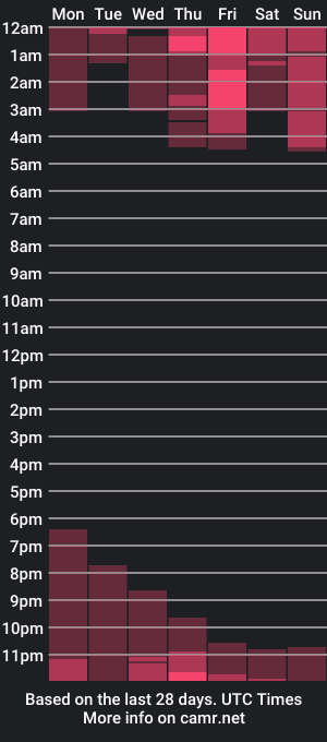 cam show schedule of aliz_01