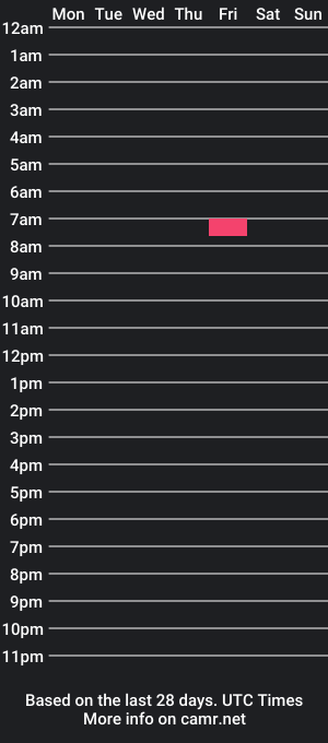 cam show schedule of alizathejew