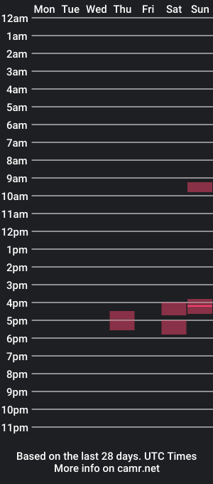 cam show schedule of alizeesweety