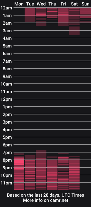 cam show schedule of alizon_