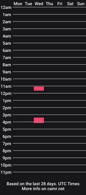 cam show schedule of alkbaman92