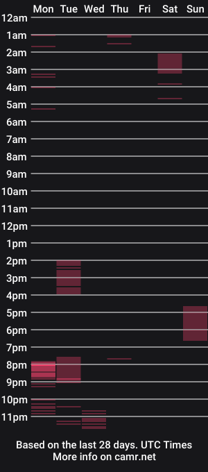 cam show schedule of alldatesmatter