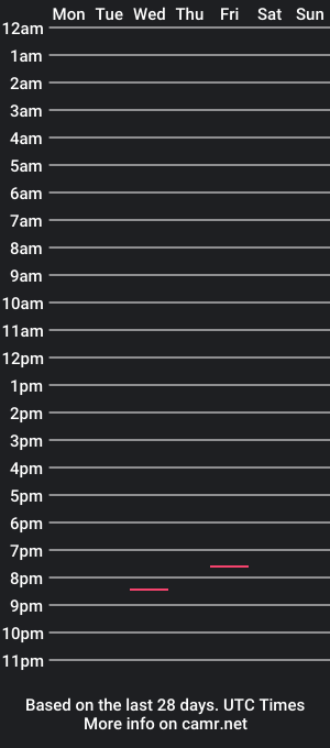 cam show schedule of alliance82000