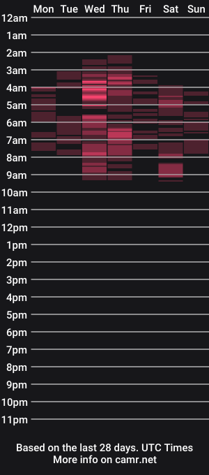 cam show schedule of allison___taylor