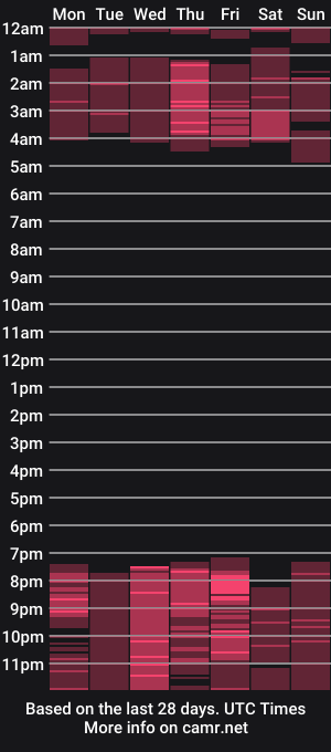 cam show schedule of allisonn223