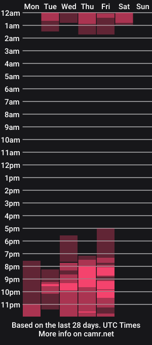 cam show schedule of allondra_11