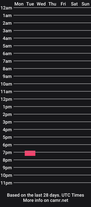 cam show schedule of alltheblacksheep