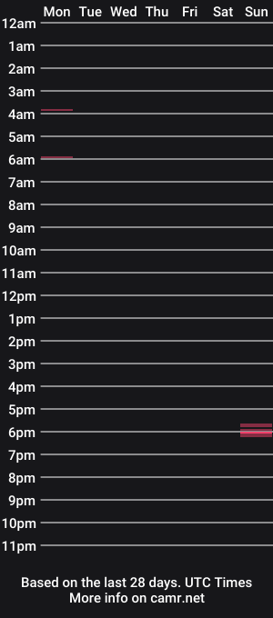 cam show schedule of allupinyadeep
