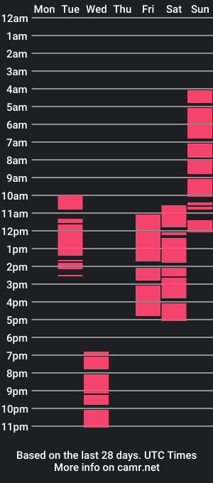 cam show schedule of alluringlook